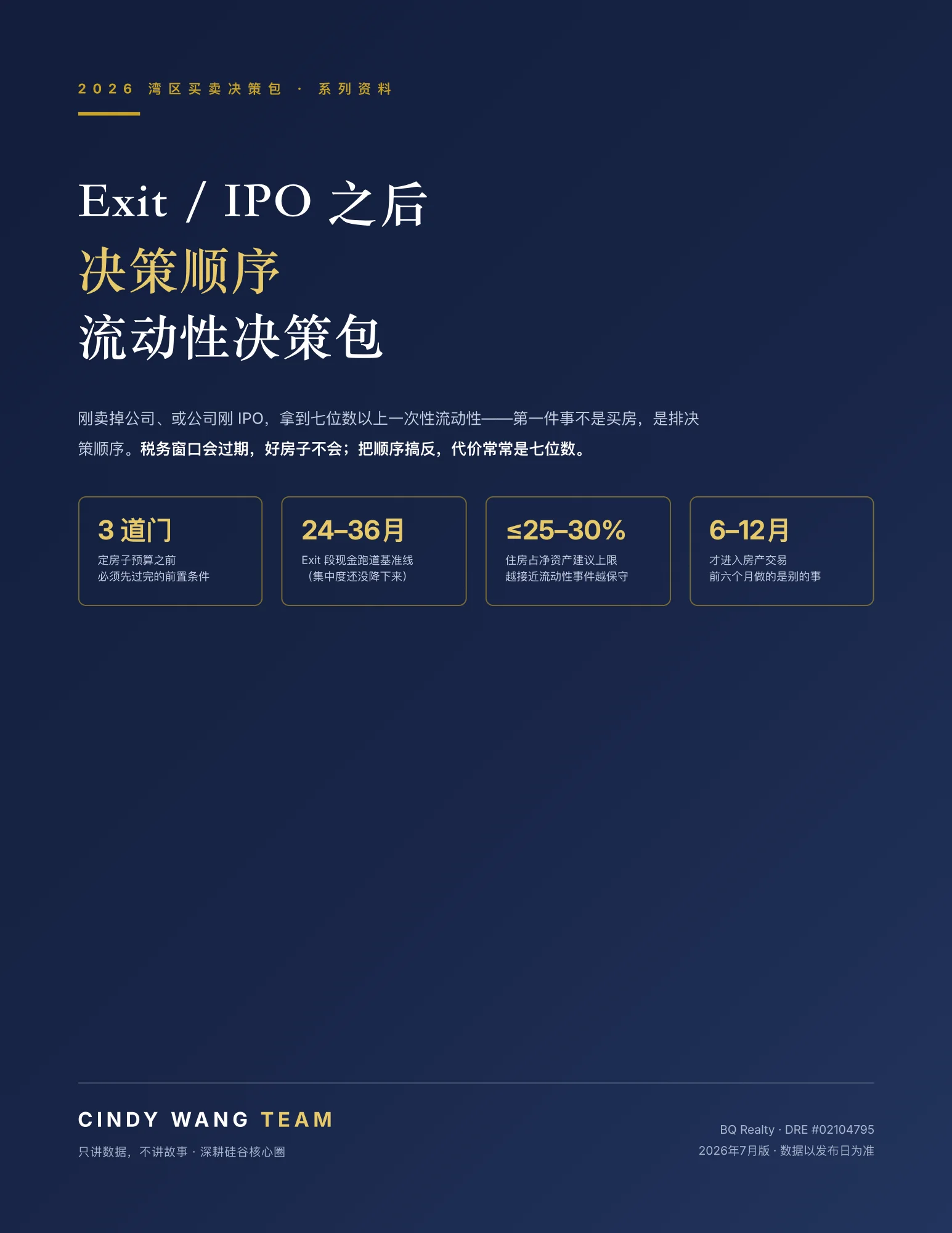 《Exit 流动性决策包》封面