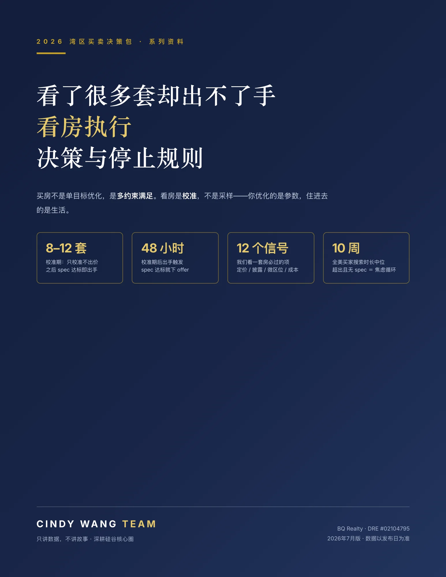 《看房决策执行包》封面