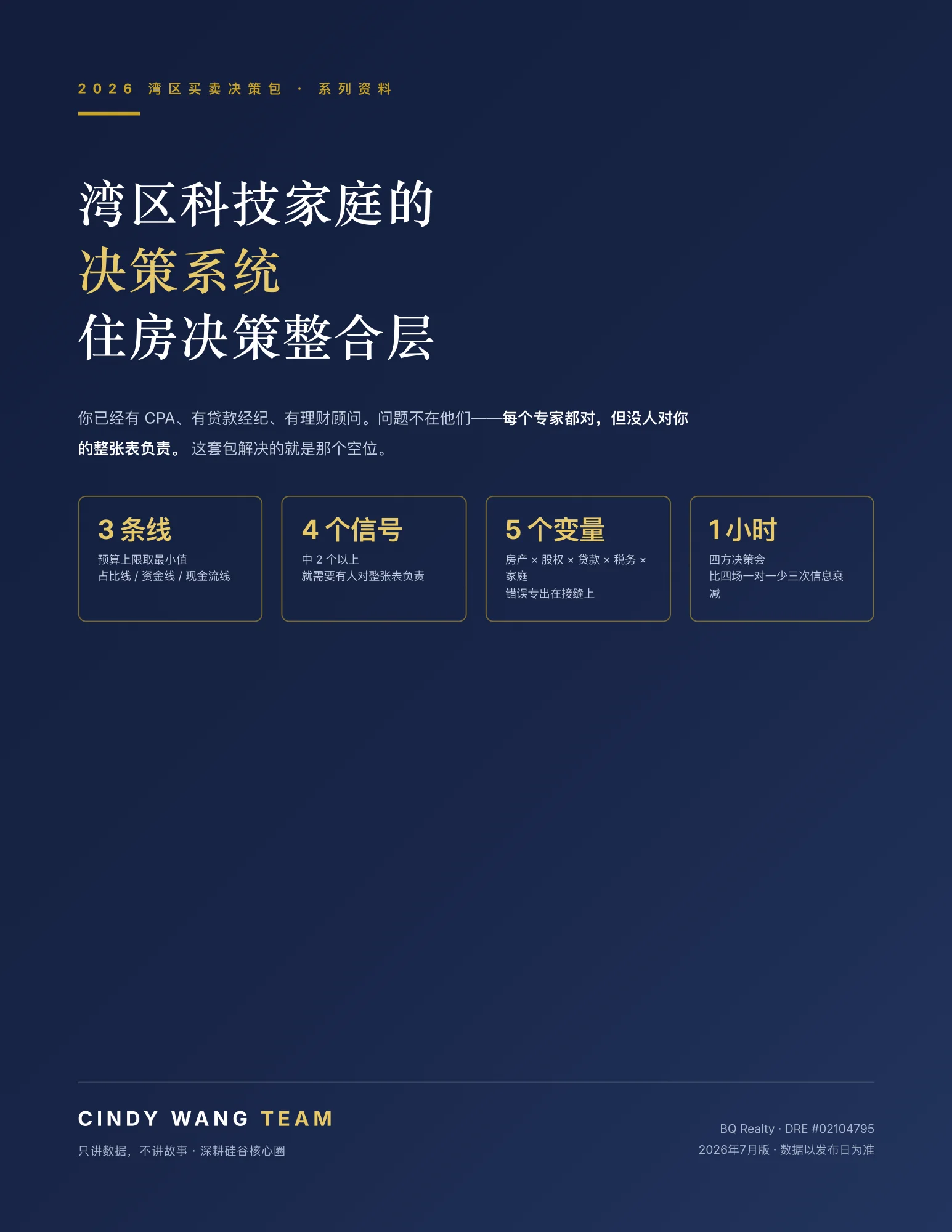 《家庭住房决策系统包》封面