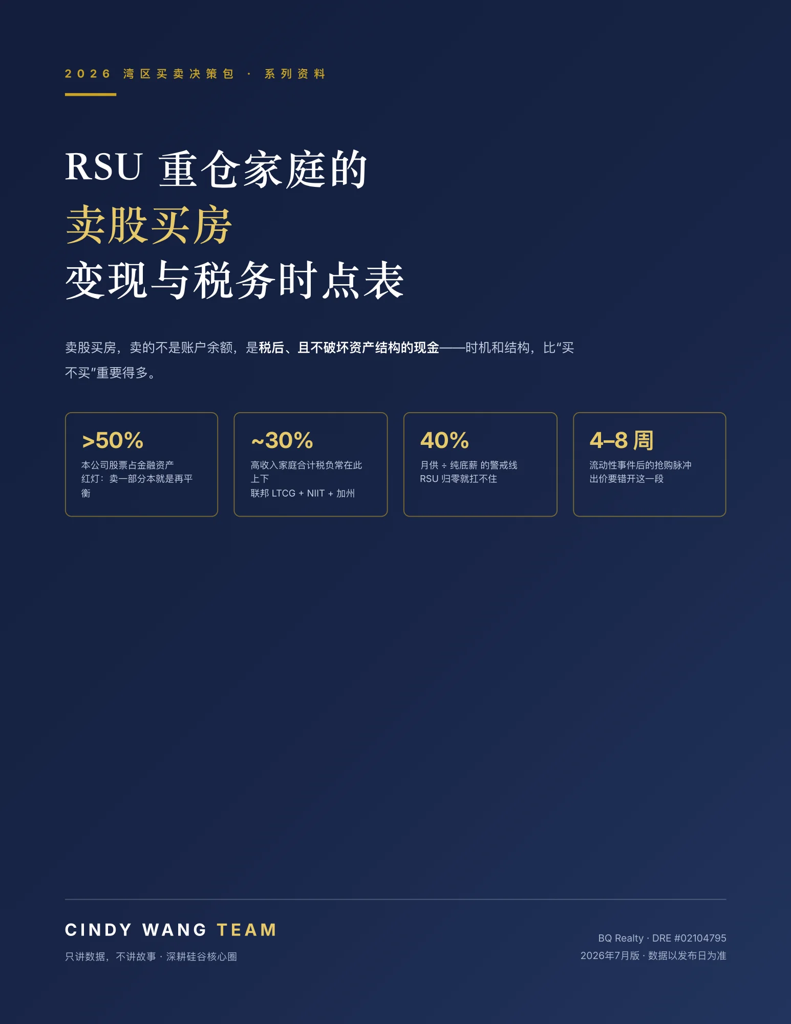 《RSU变现买房工具包》封面